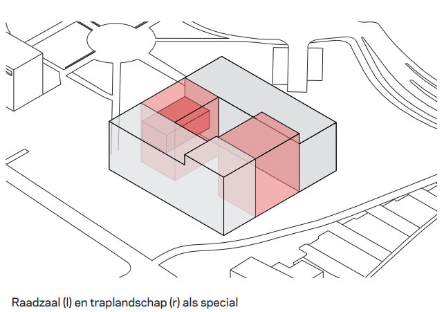 Constructietekening van het Huis voor de Stad